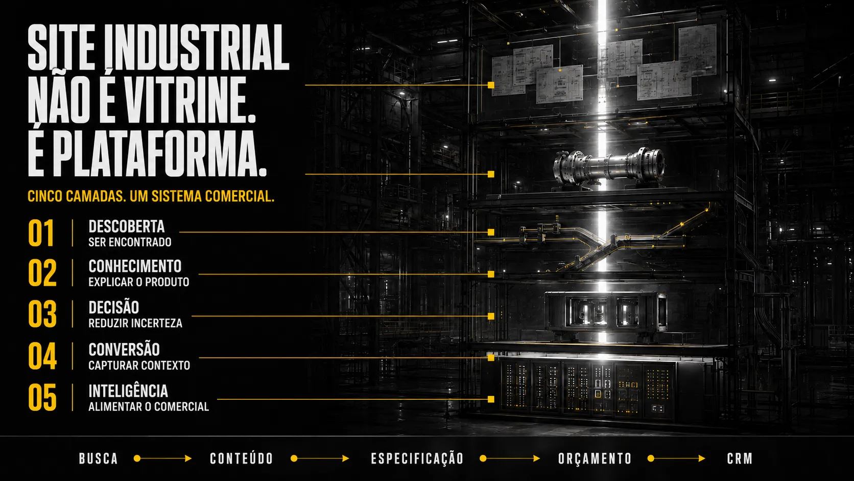 Site industrial não é vitrine.png