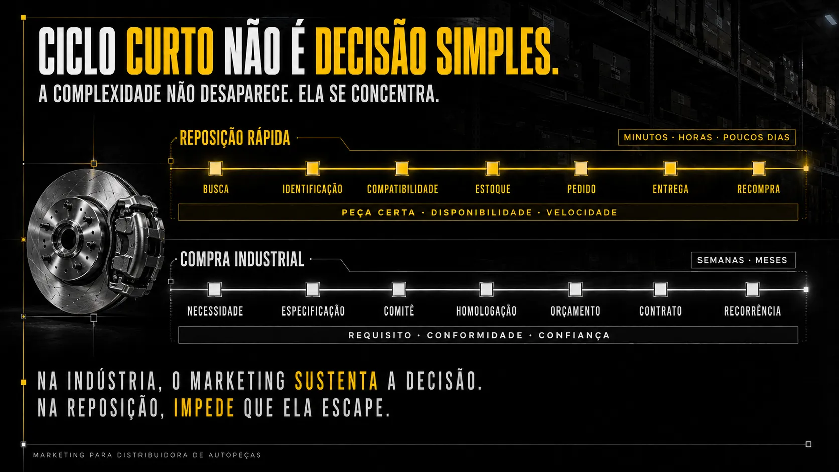 se-a-3hub-fosse-distribuidora-autopecas-info.png