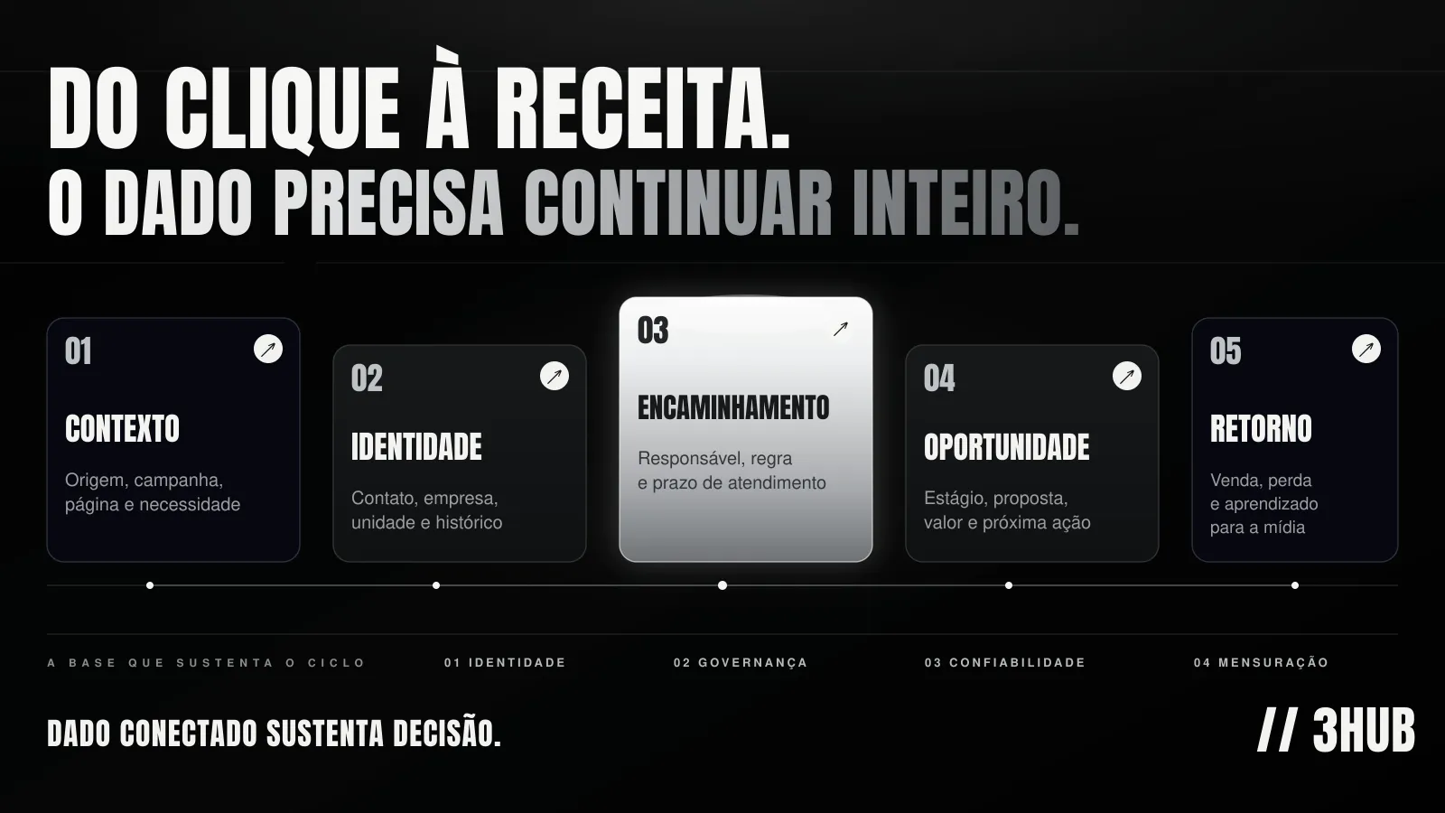 integracao-crm-site-industrial-info.png